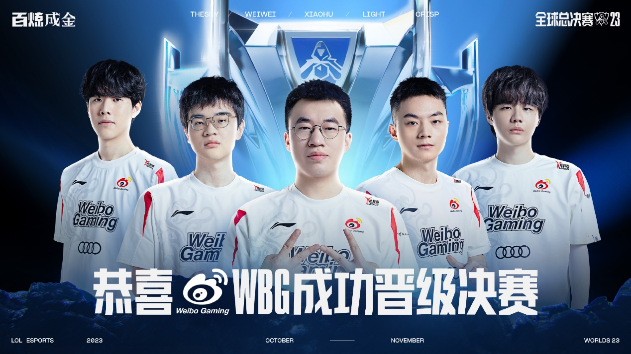 与风险控制 与风险控制