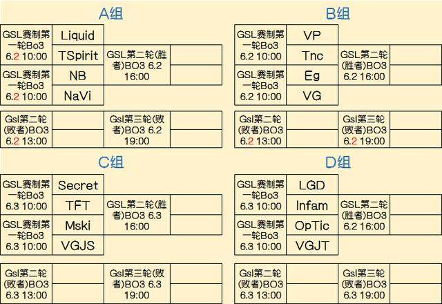 的整体推进